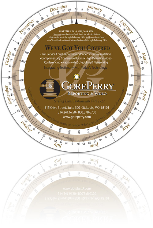 Date Forecaster Wheel Chart
