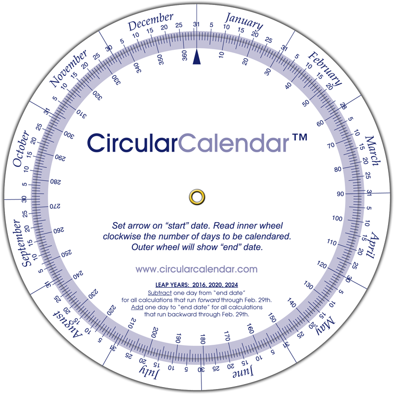 Circular Calendar Template